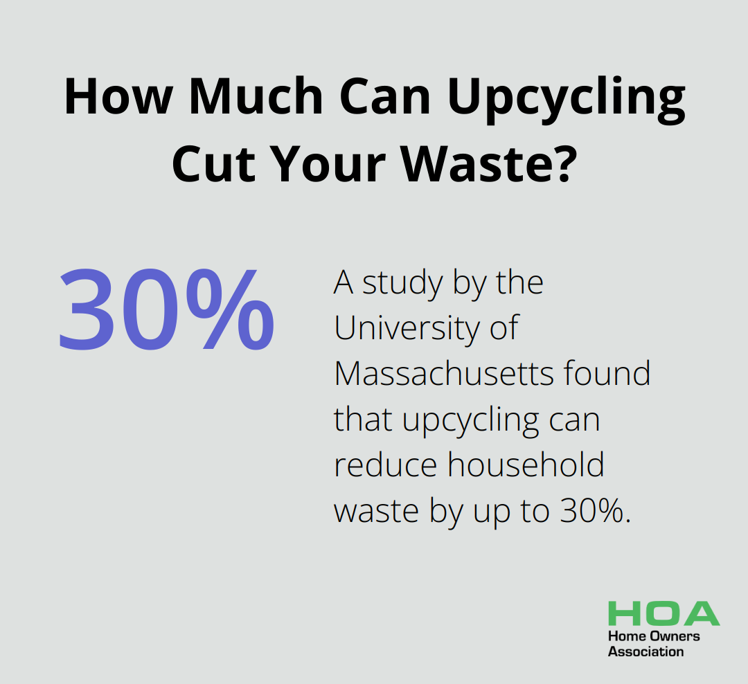 How Much Can Upcycling Cut Your Waste?
