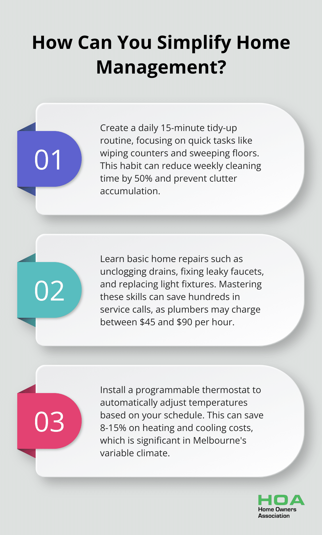 Fact - How Can You Simplify Home Management?