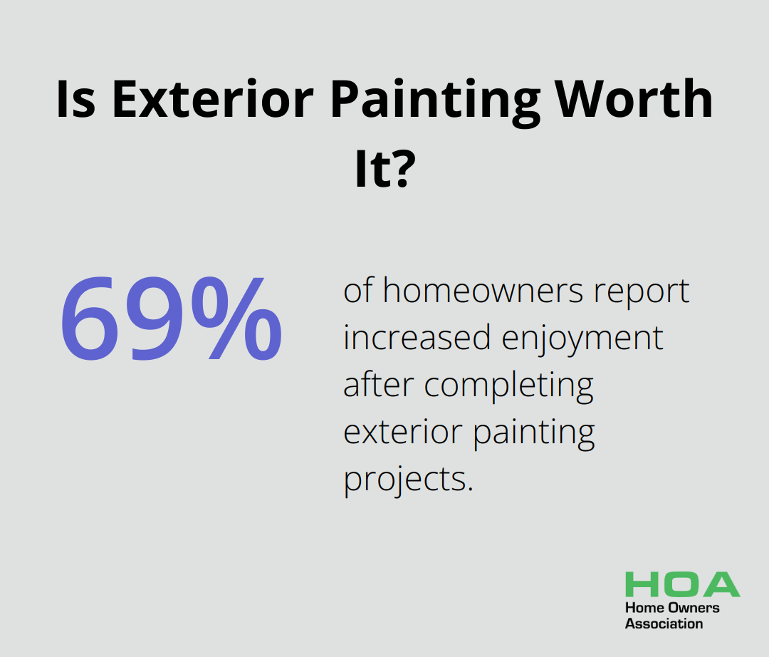 Is Exterior Painting Worth It?