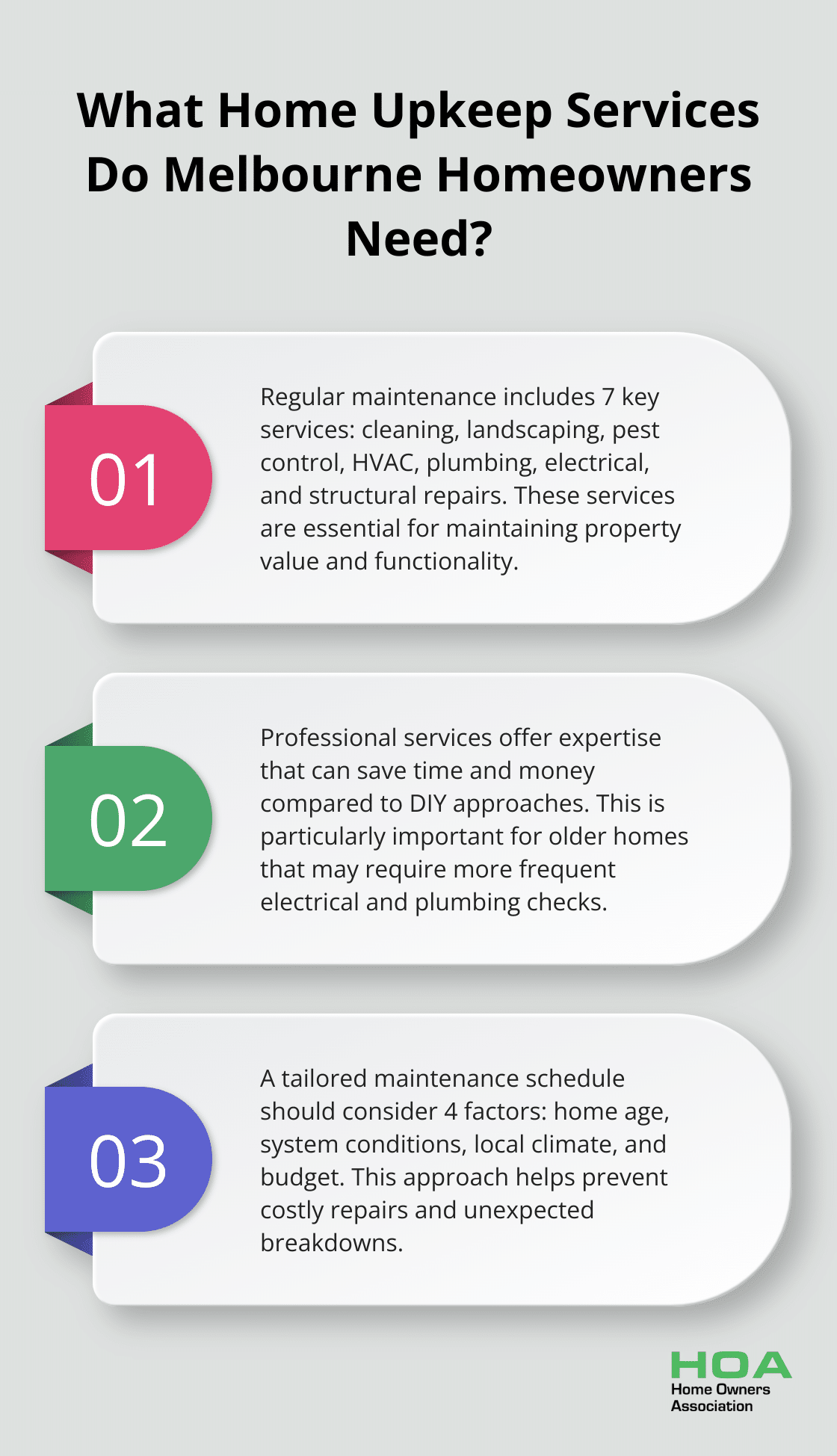 Fact - What Home Upkeep Services Do Melbourne Homeowners Need?