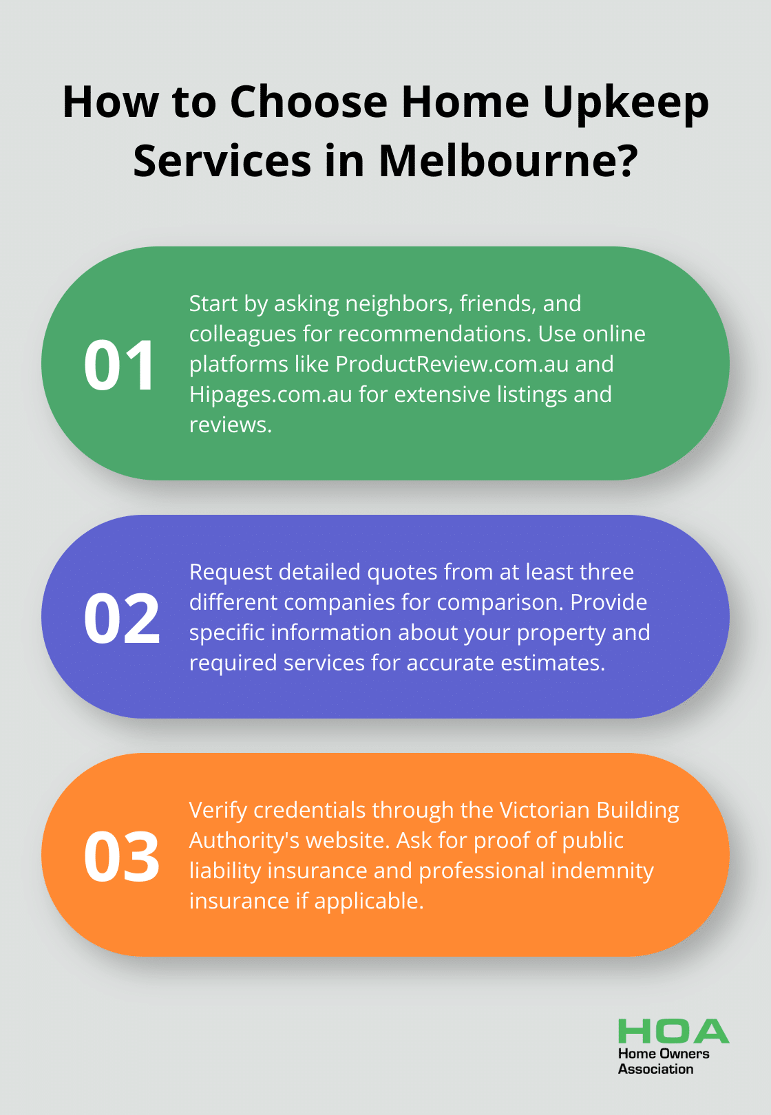 Fact - How to Choose Home Upkeep Services in Melbourne?