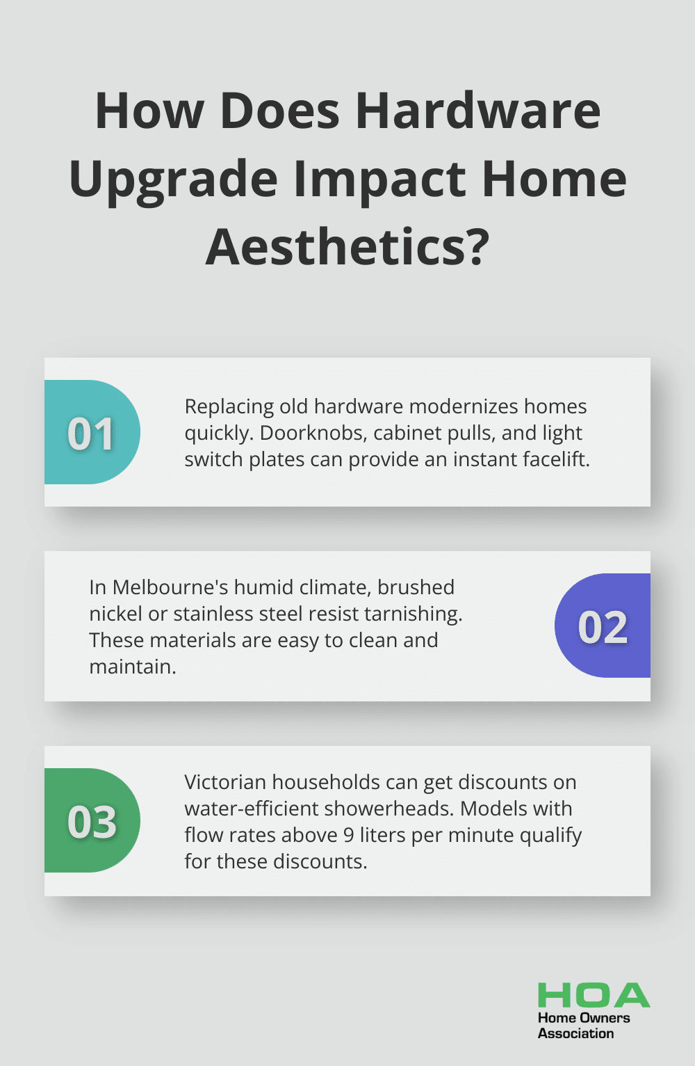 Fact - How Does Hardware Upgrade Impact Home Aesthetics?