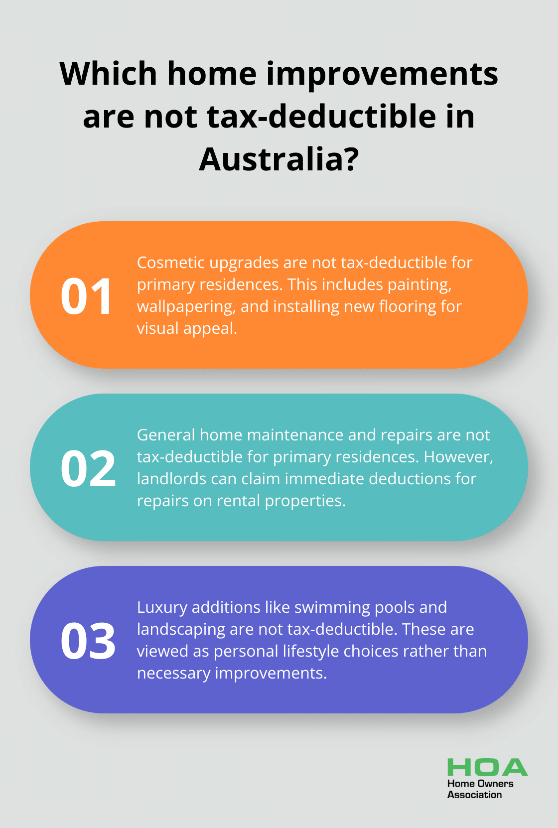 Fact - Which home improvements are not tax-deductible in Australia?