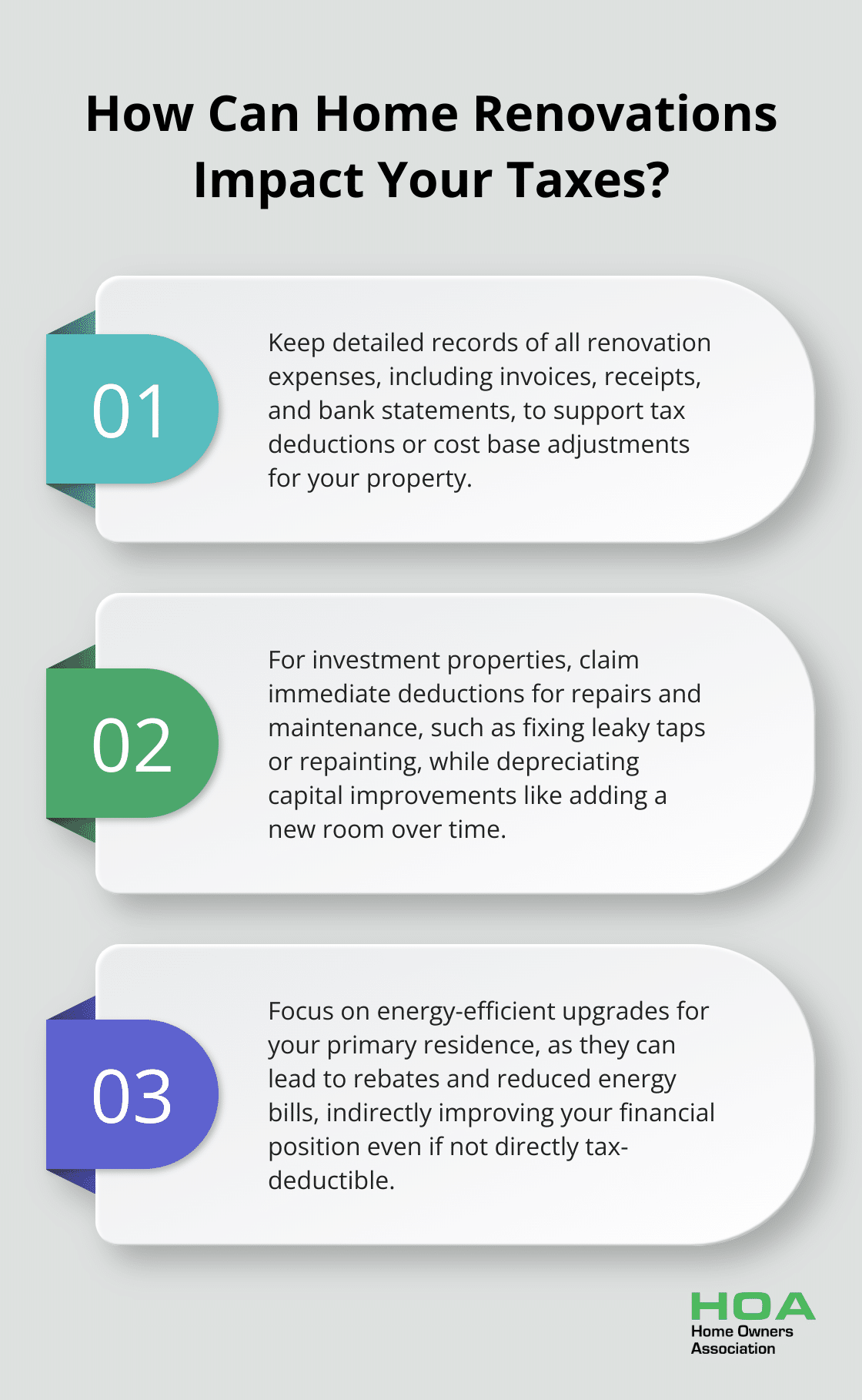 Fact - How Can Home Renovations Impact Your Taxes?