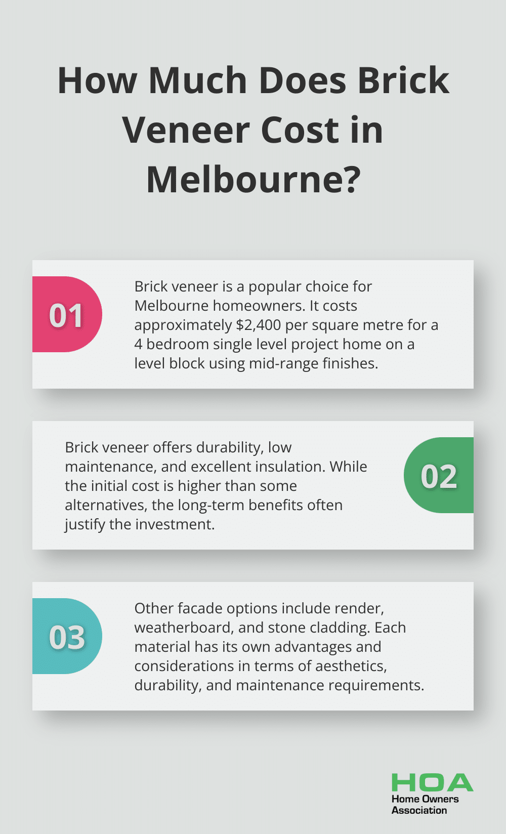 Fact - How Much Does Brick Veneer Cost in Melbourne?