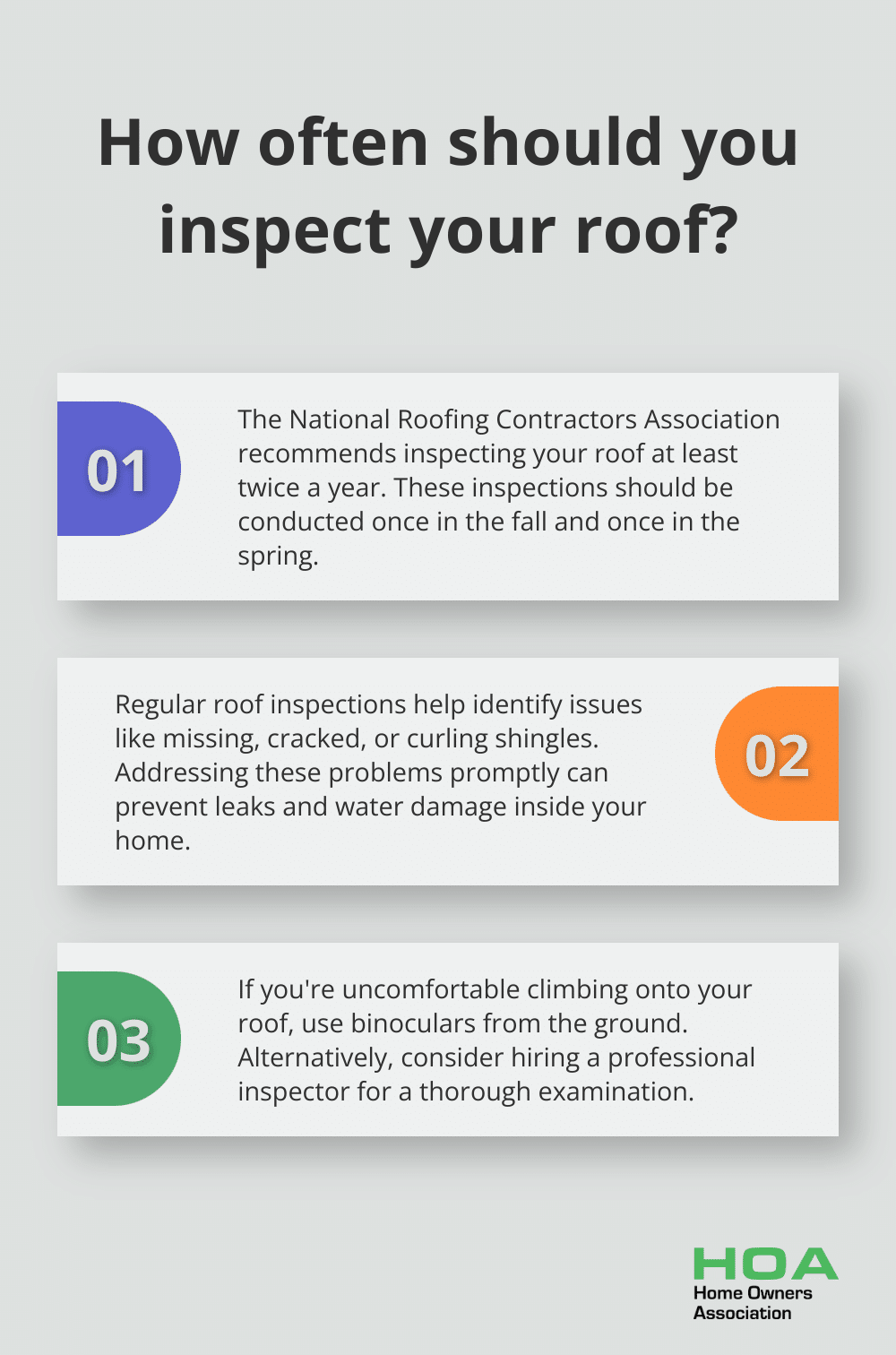 Fact - How often should you inspect your roof?