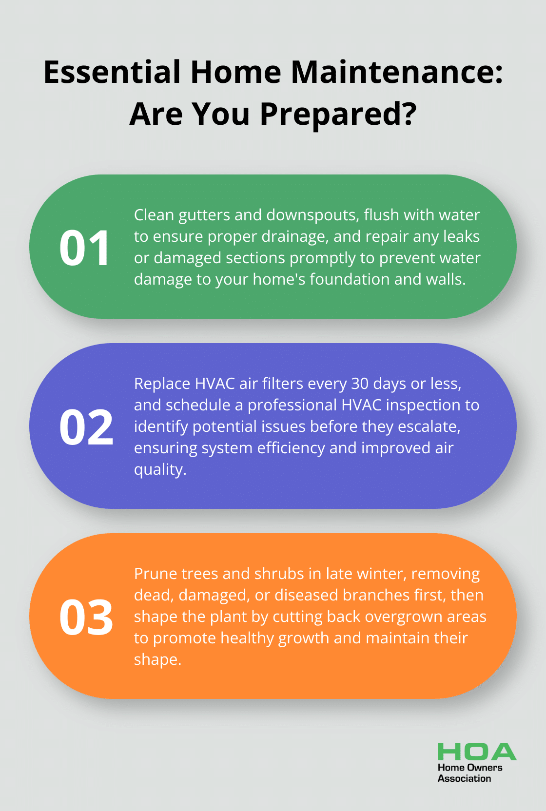 Fact - Essential Home Maintenance: Are You Prepared?