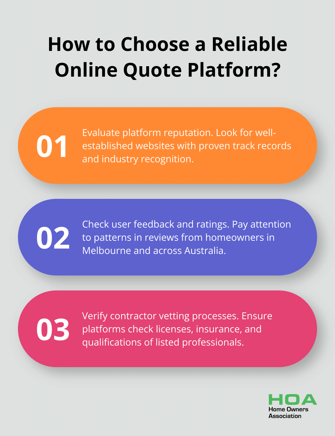 Fact - How to Choose a Reliable Online Quote Platform?
