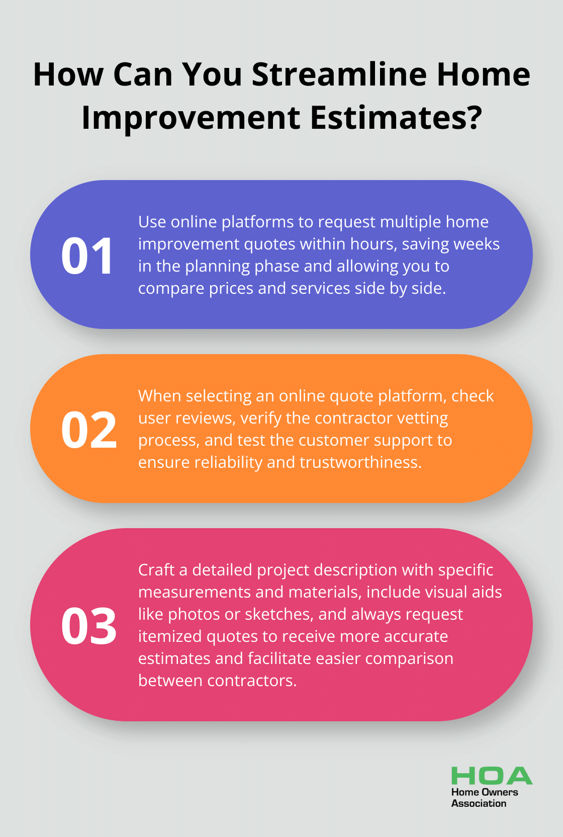 Fact - How Can You Streamline Home Improvement Estimates?