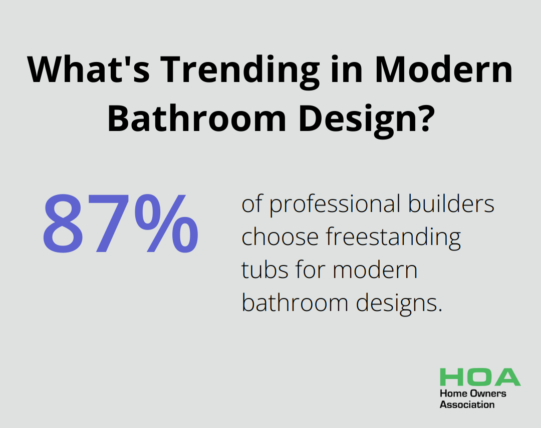 What's Trending in Modern Bathroom Design?