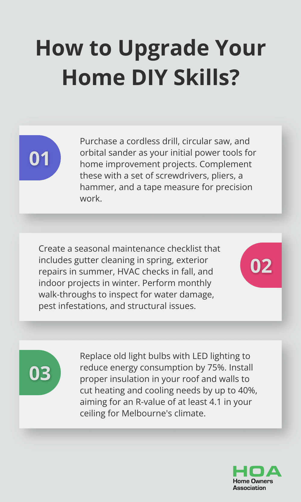 Fact - How to Upgrade Your Home DIY Skills?