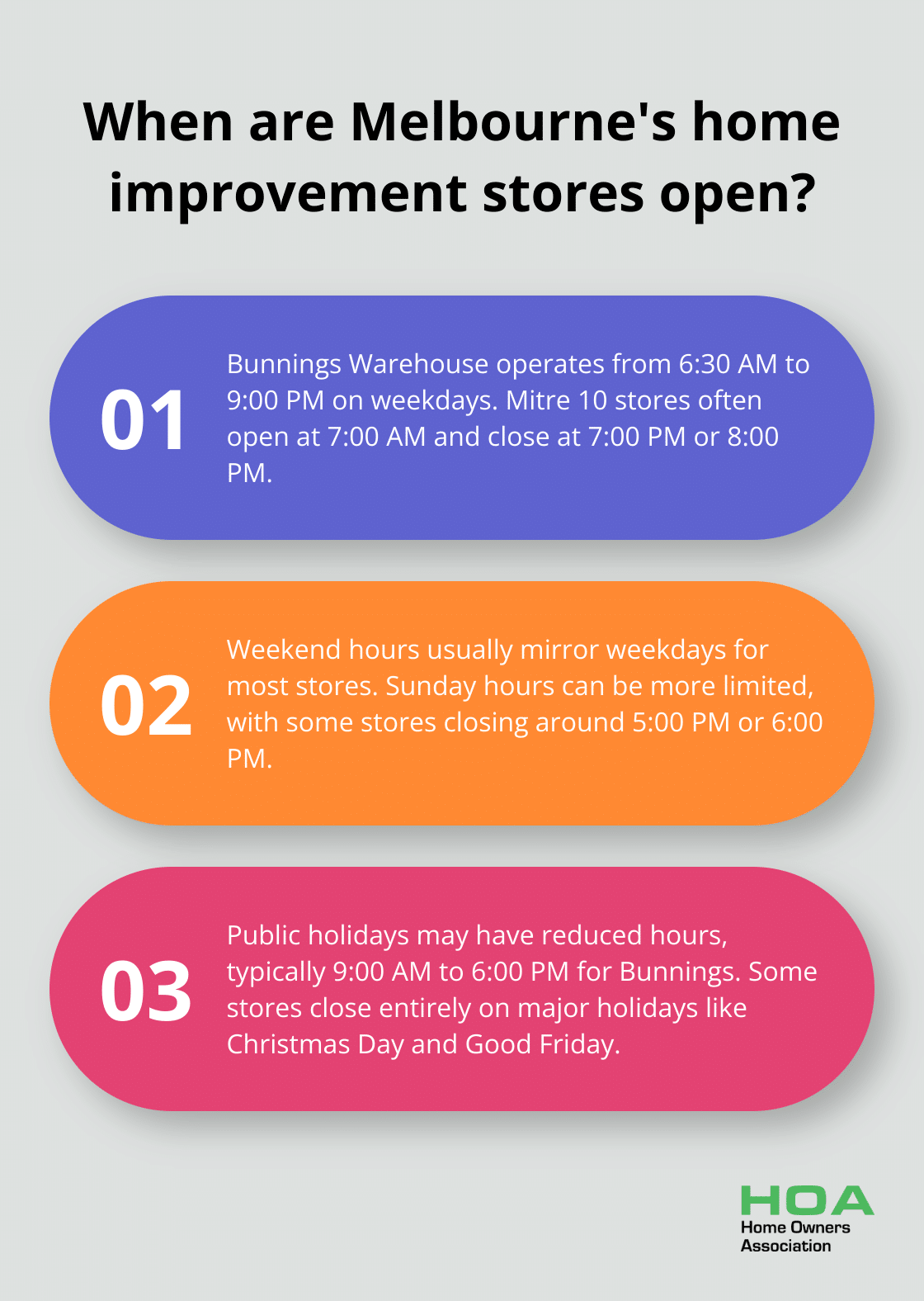 Fact - When are Melbourne's home improvement stores open?