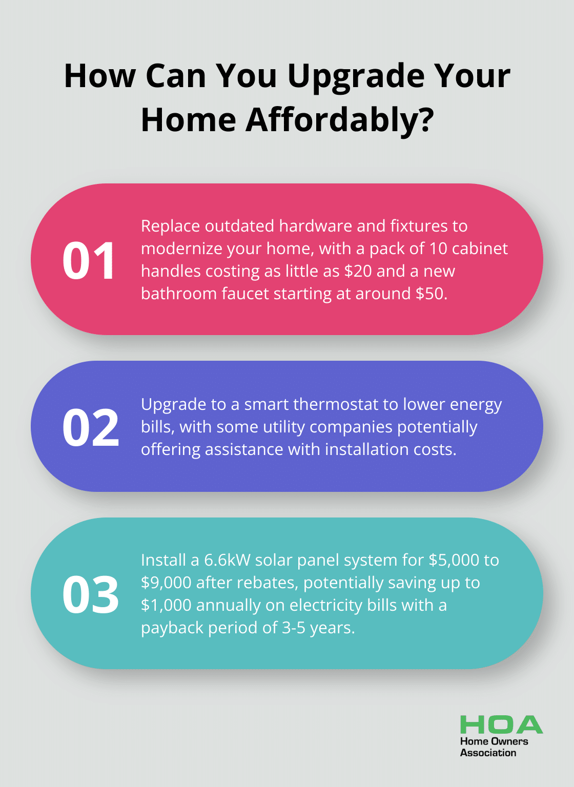 Fact - How Can You Upgrade Your Home Affordably?