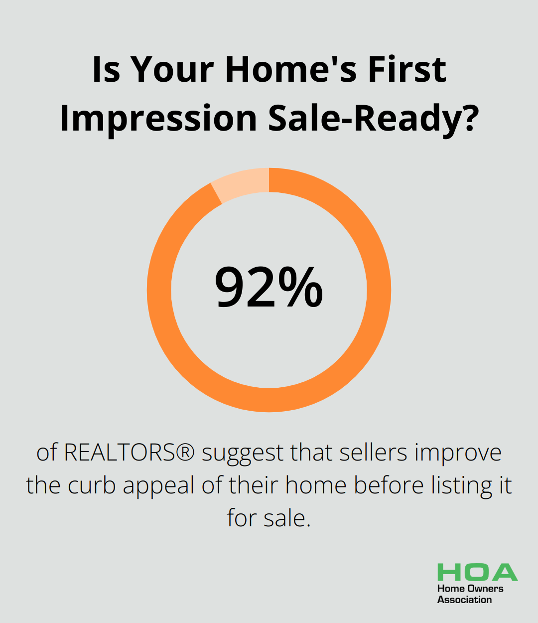 Is Your Home's First Impression Sale-Ready?
