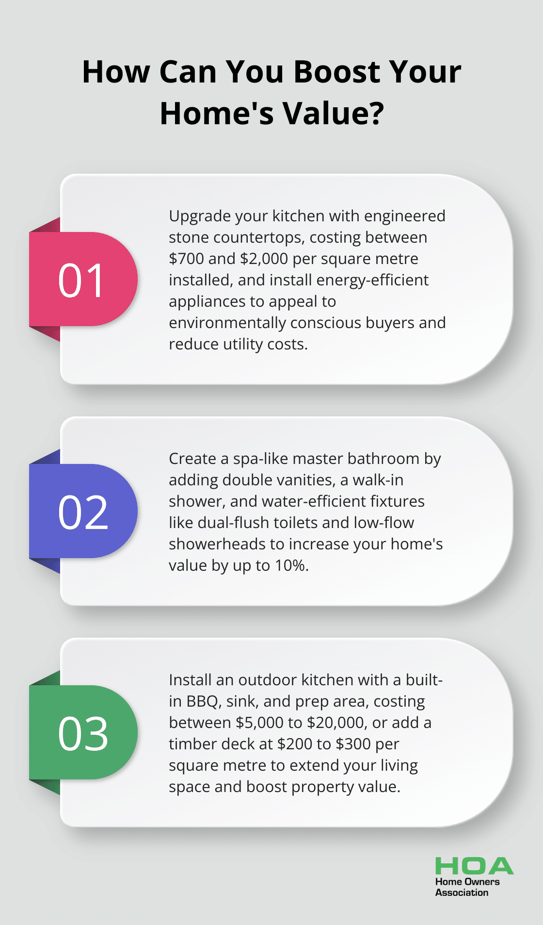 Fact - How Can You Boost Your Home's Value?