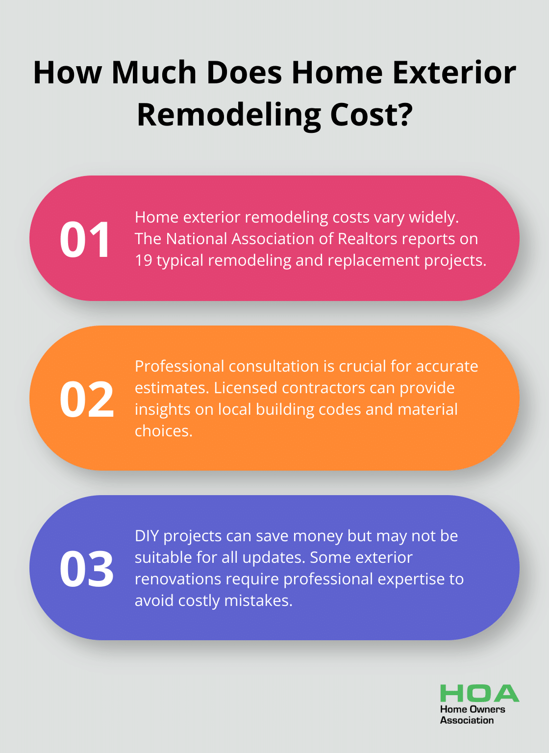 Fact - How Much Does Home Exterior Remodeling Cost?