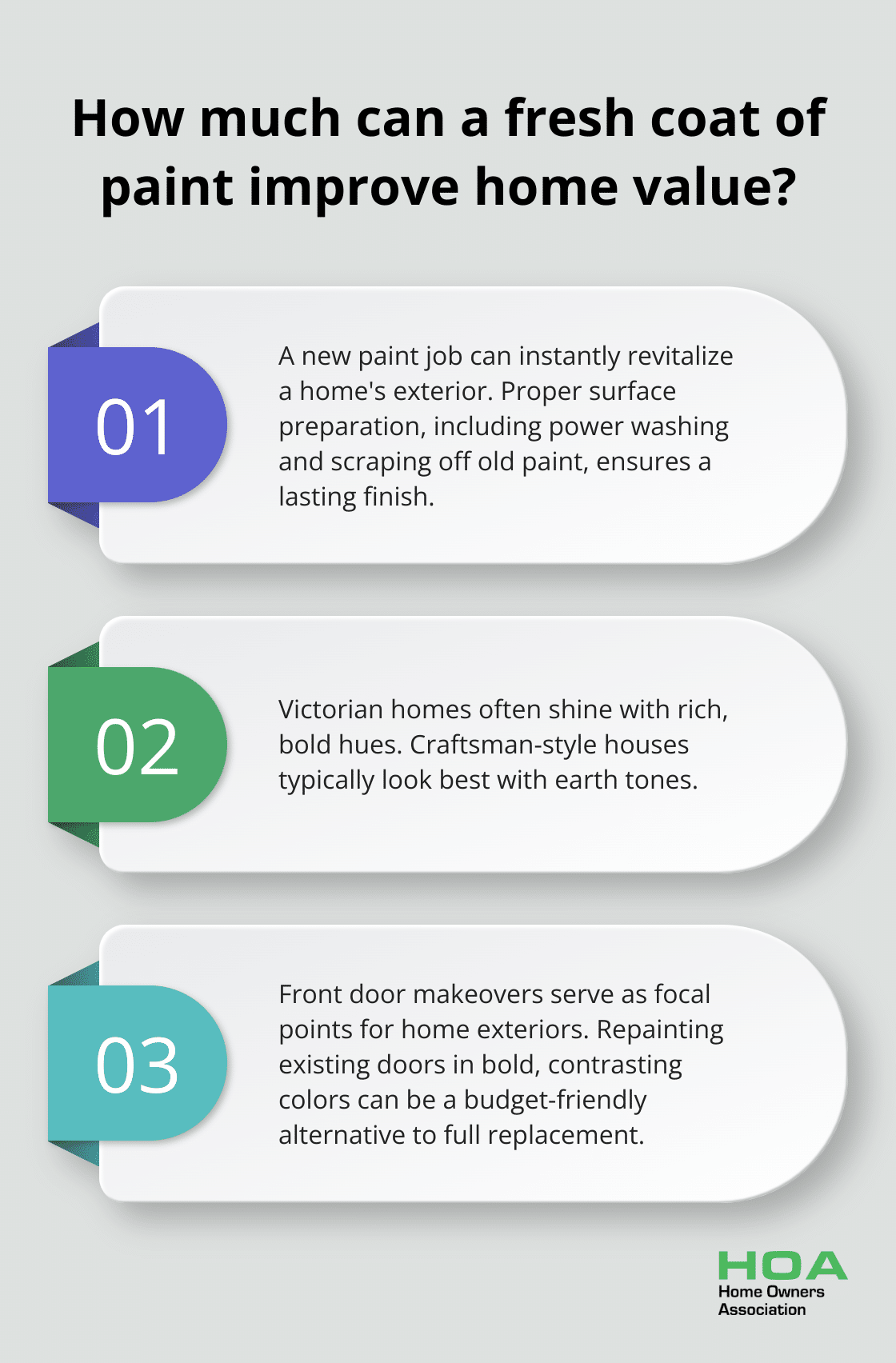 Fact - How much can a fresh coat of paint improve home value?