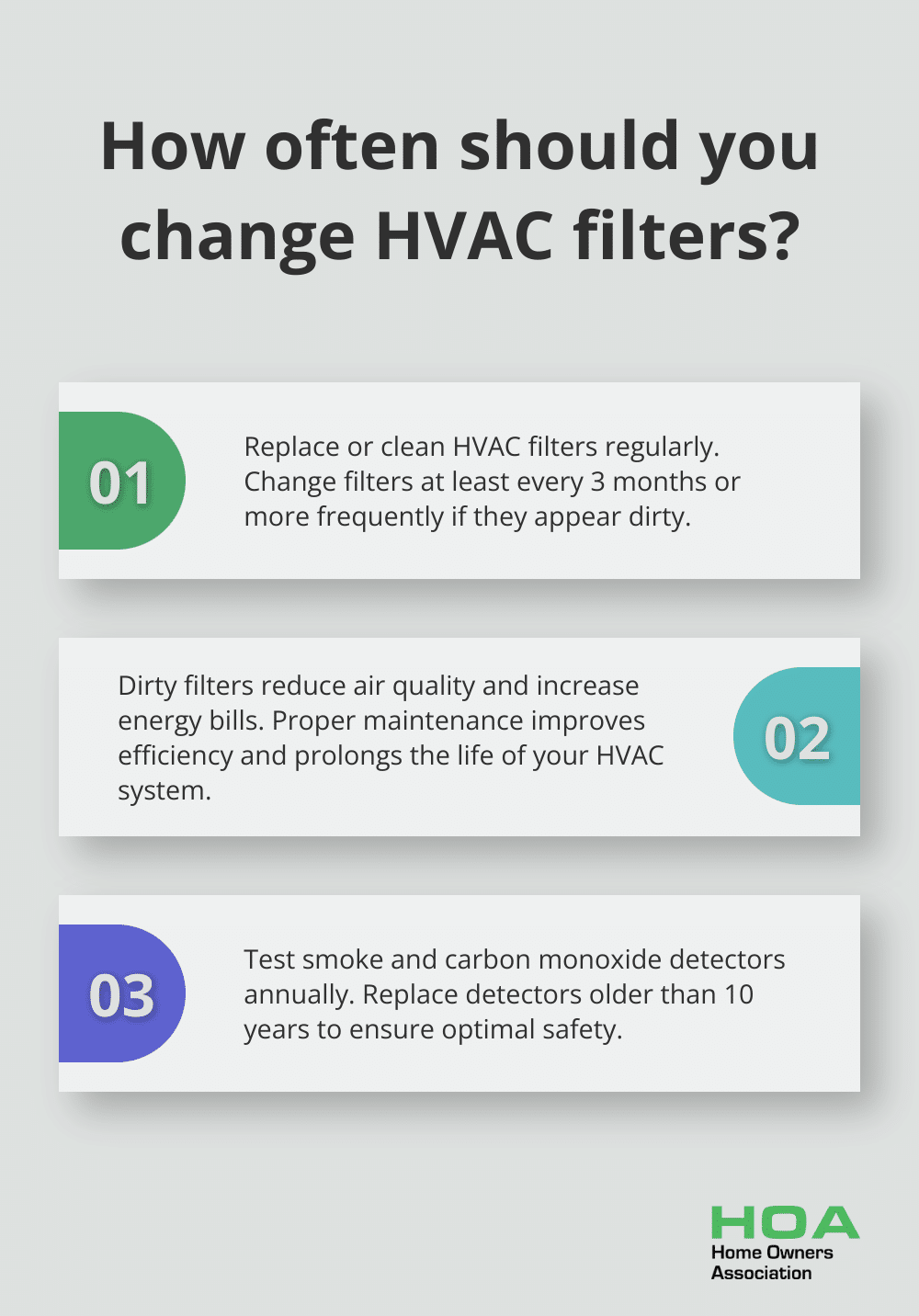 Fact - How often should you change HVAC filters?