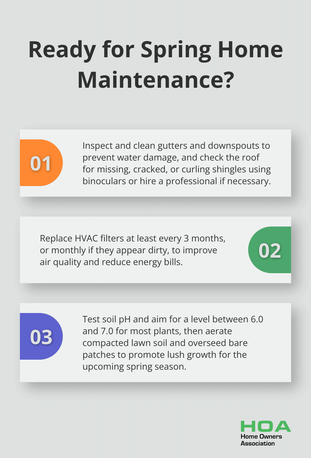Fact - Ready for Spring Home Maintenance?