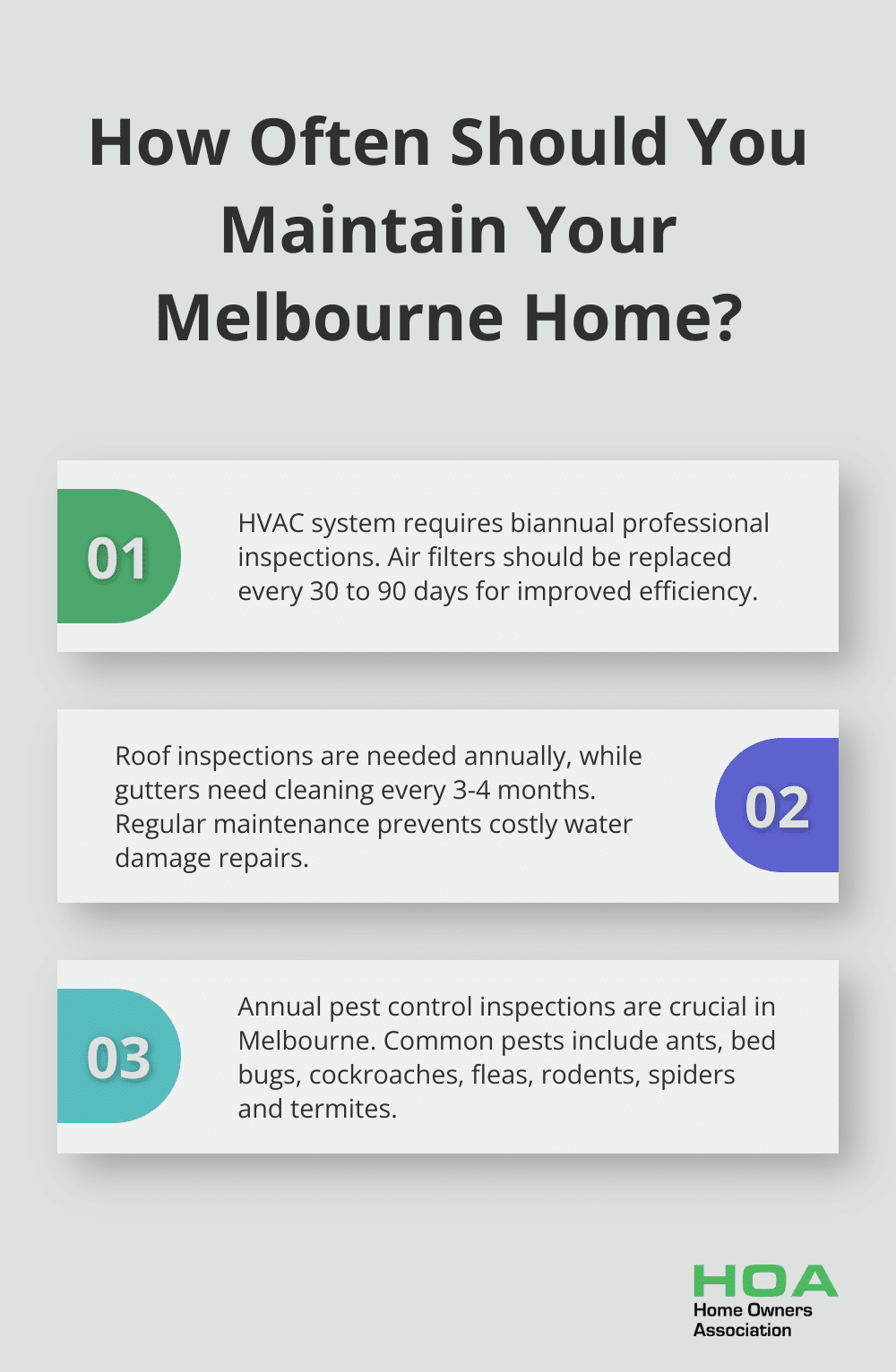 Fact - How Often Should You Maintain Your Melbourne Home?