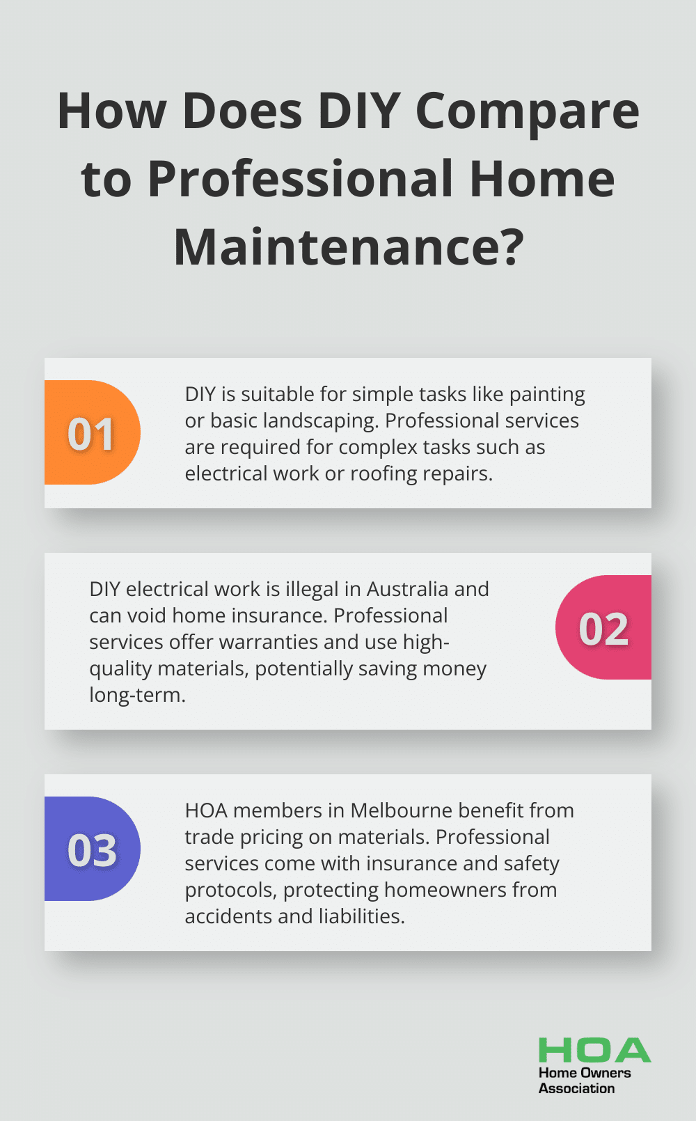 Fact - How Does DIY Compare to Professional Home Maintenance?