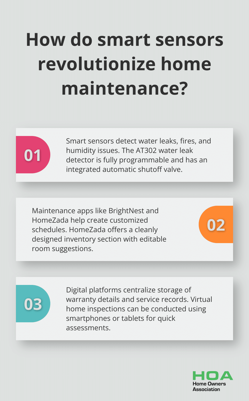 Fact - How do smart sensors revolutionize home maintenance?