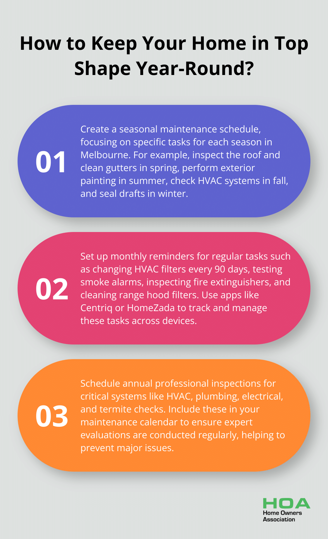 Fact - How to Keep Your Home in Top Shape Year-Round?