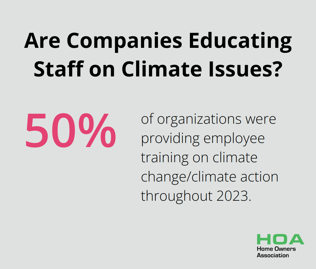 Are Companies Educating Staff on Climate Issues?