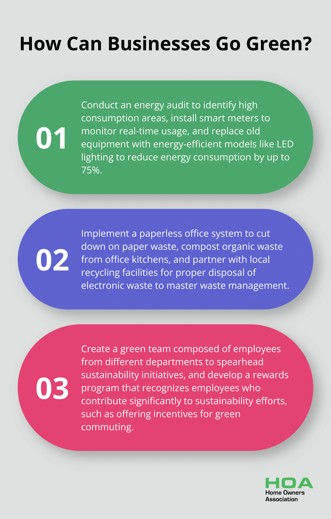 Fact - How Can Businesses Go Green?