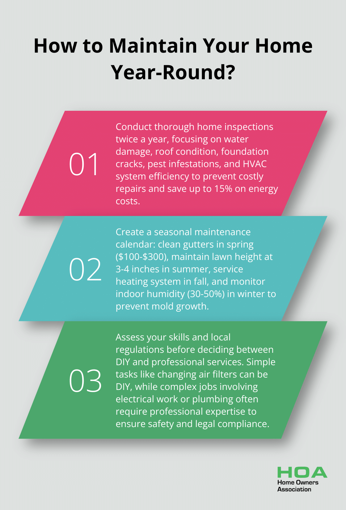 Fact - How to Maintain Your Home Year-Round?