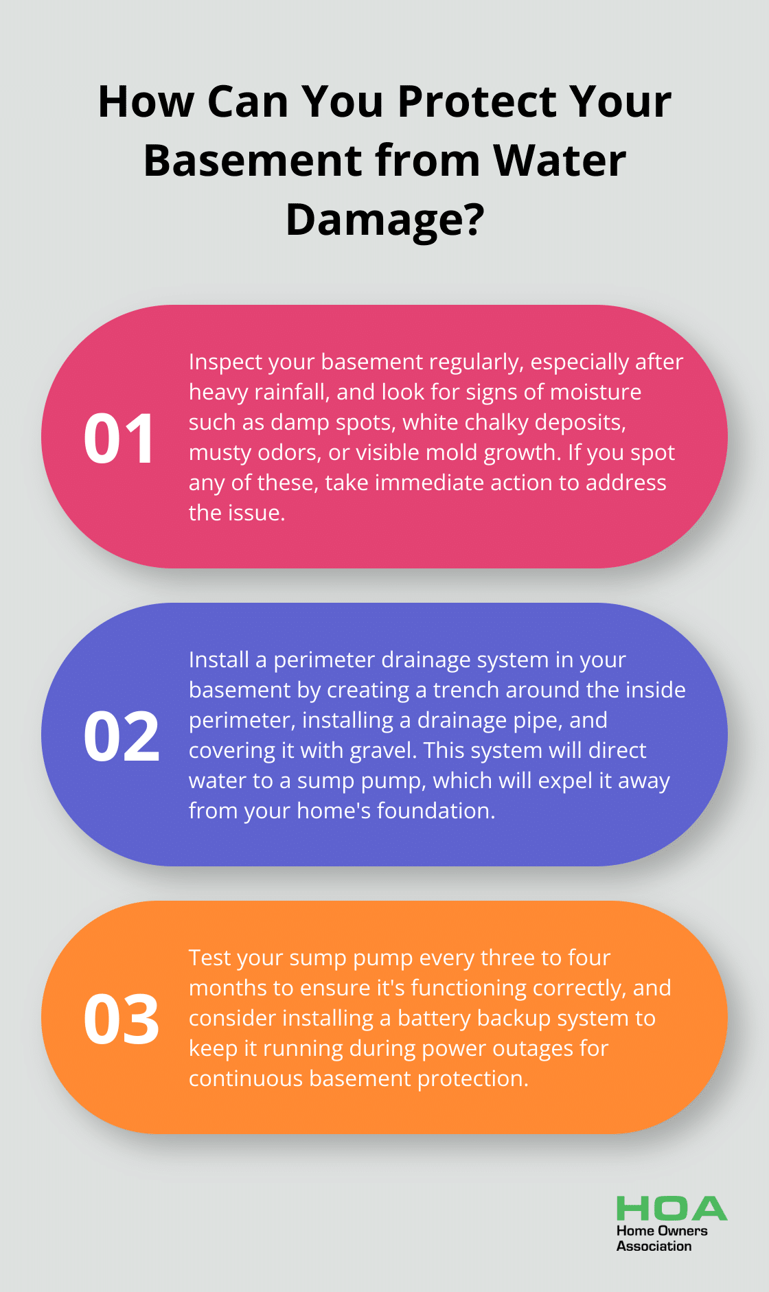 Fact - How Can You Protect Your Basement from Water Damage?