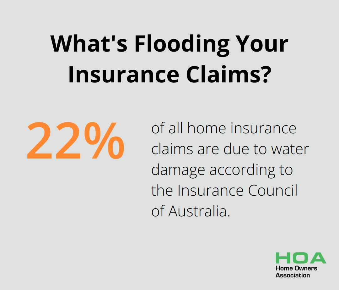 What's Flooding Your Insurance Claims?
