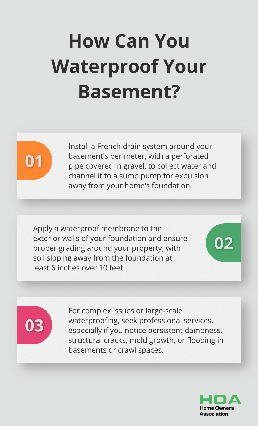 Fact - How Can You Waterproof Your Basement?