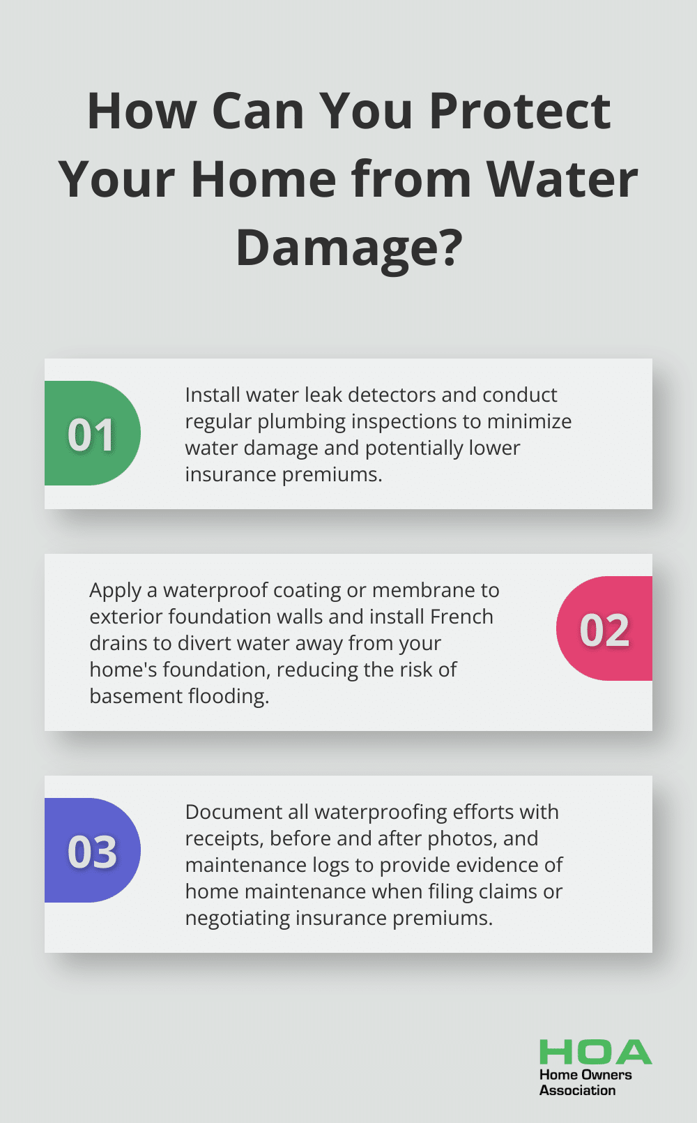 Fact - How Can You Protect Your Home from Water Damage?