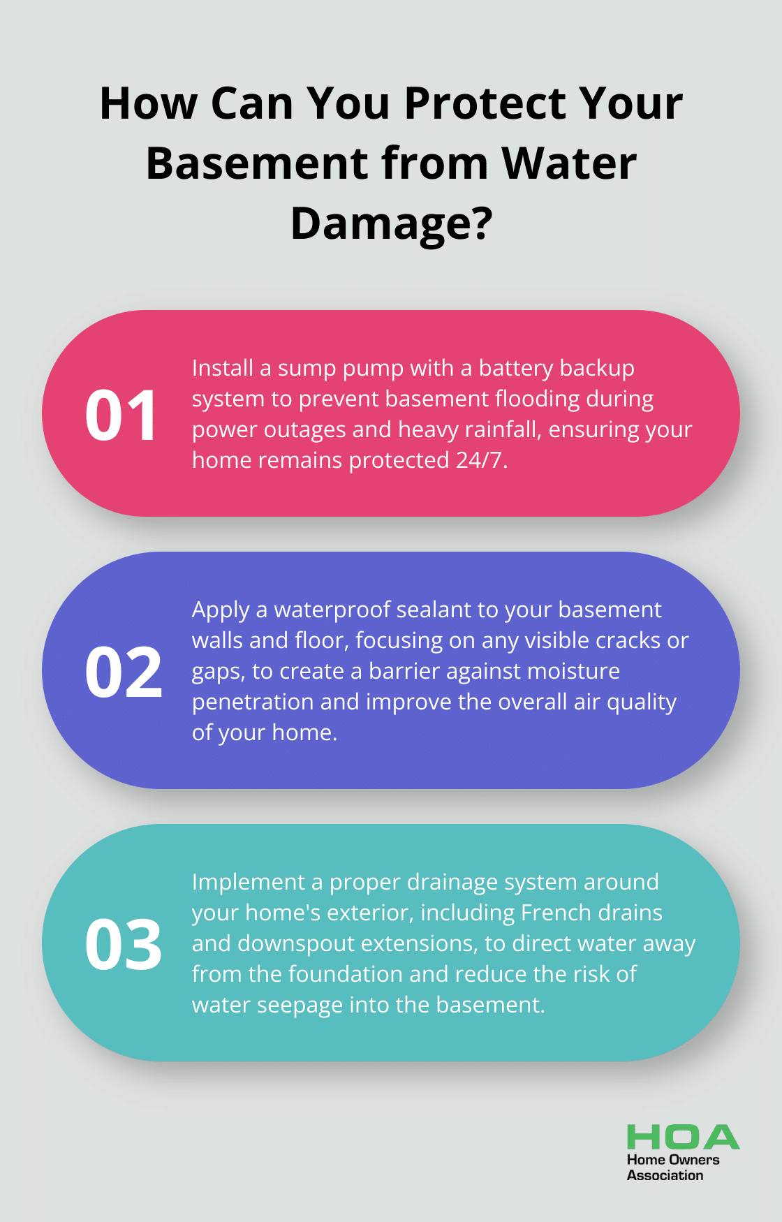 Fact - How Can You Protect Your Basement from Water Damage?