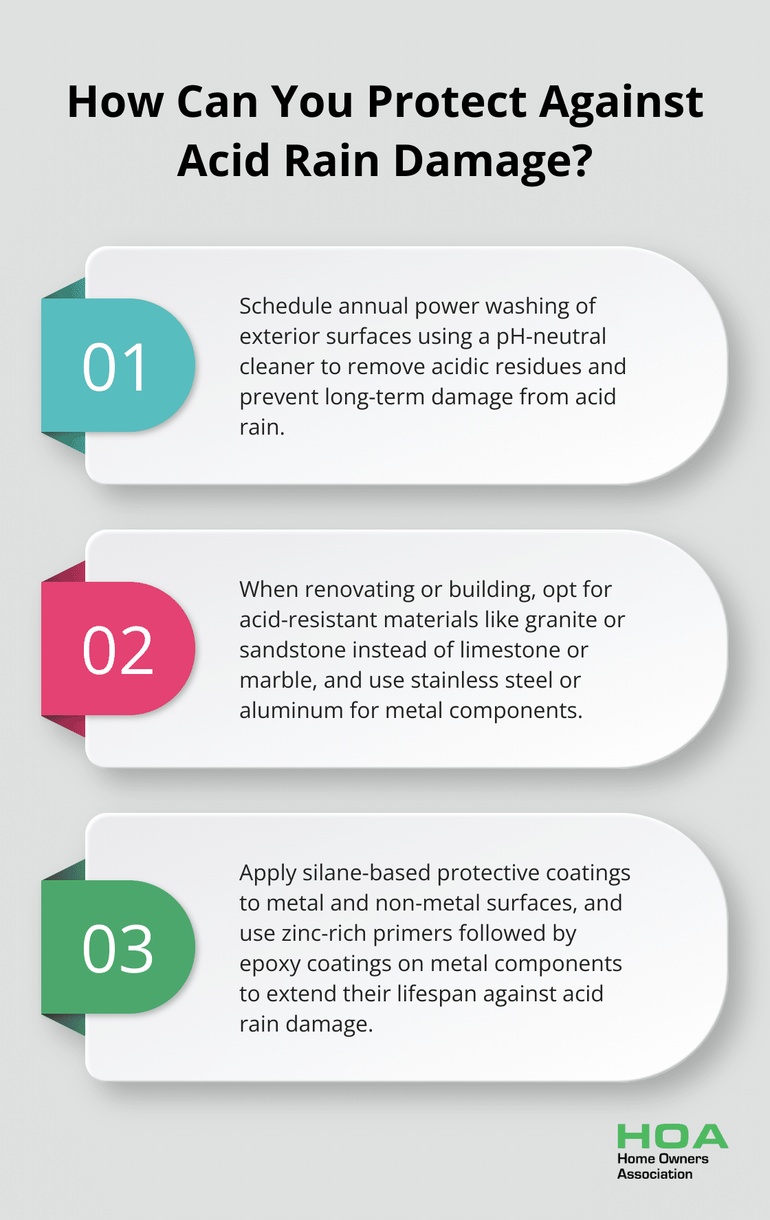 Fact - How Can You Protect Against Acid Rain Damage?