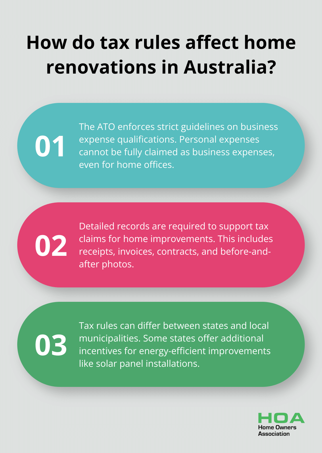 Fact - How do tax rules affect home renovations in Australia?