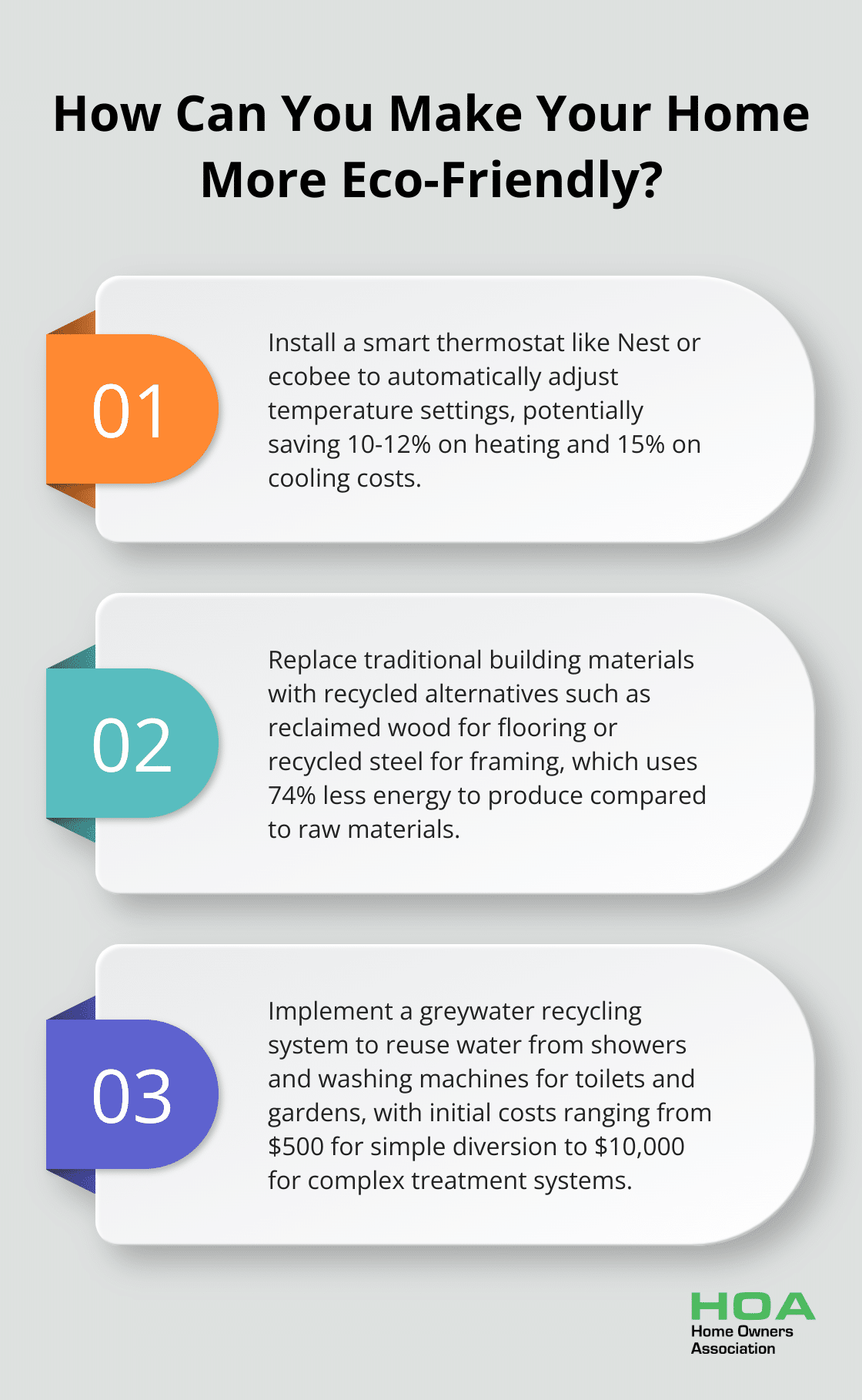 Fact - How Can You Make Your Home More Eco-Friendly?