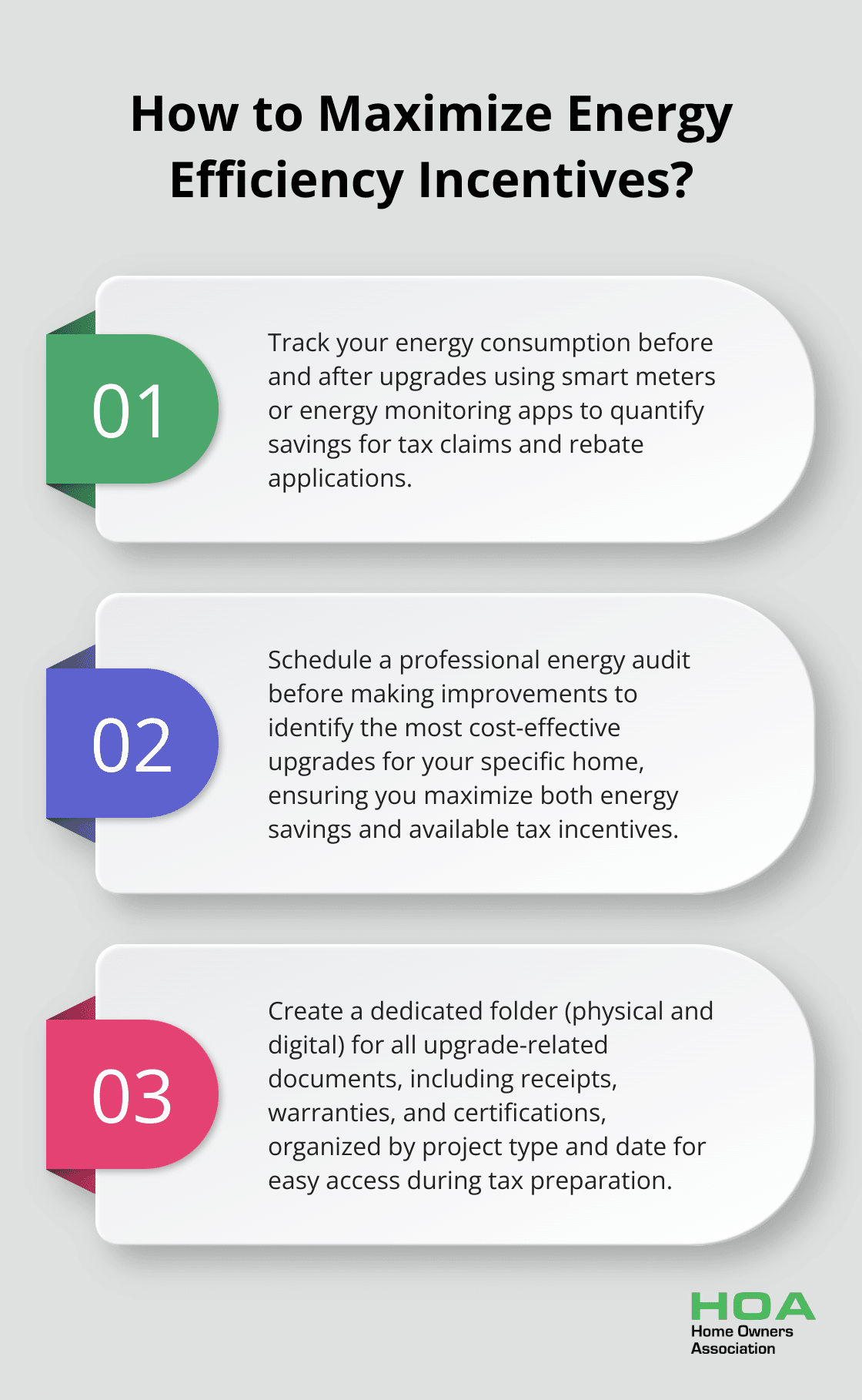 Fact - How to Maximize Energy Efficiency Incentives?