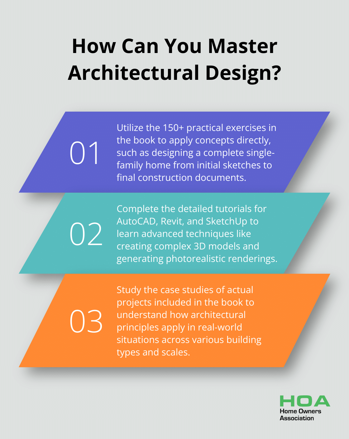 Fact - How Can You Master Architectural Design?