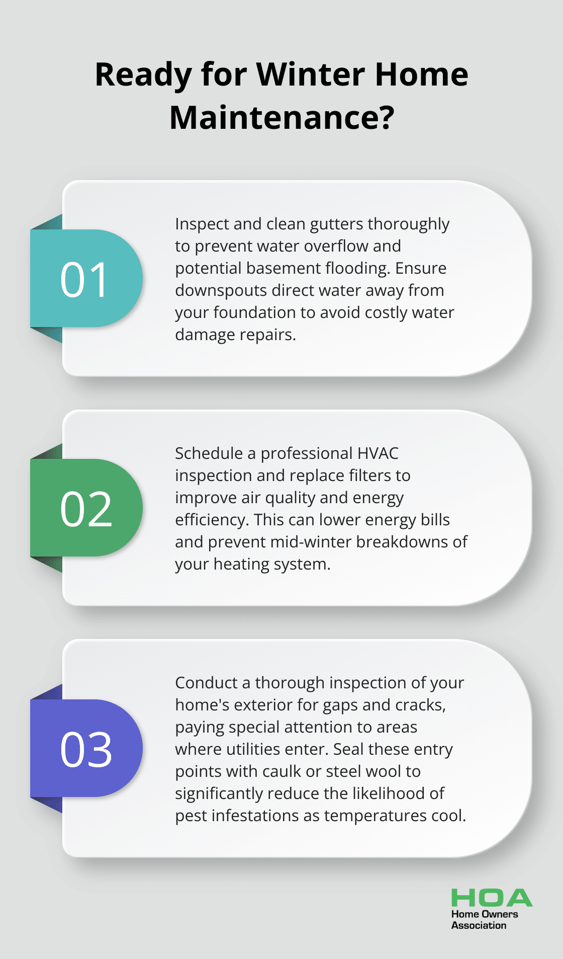 Fact - Ready for Winter Home Maintenance?