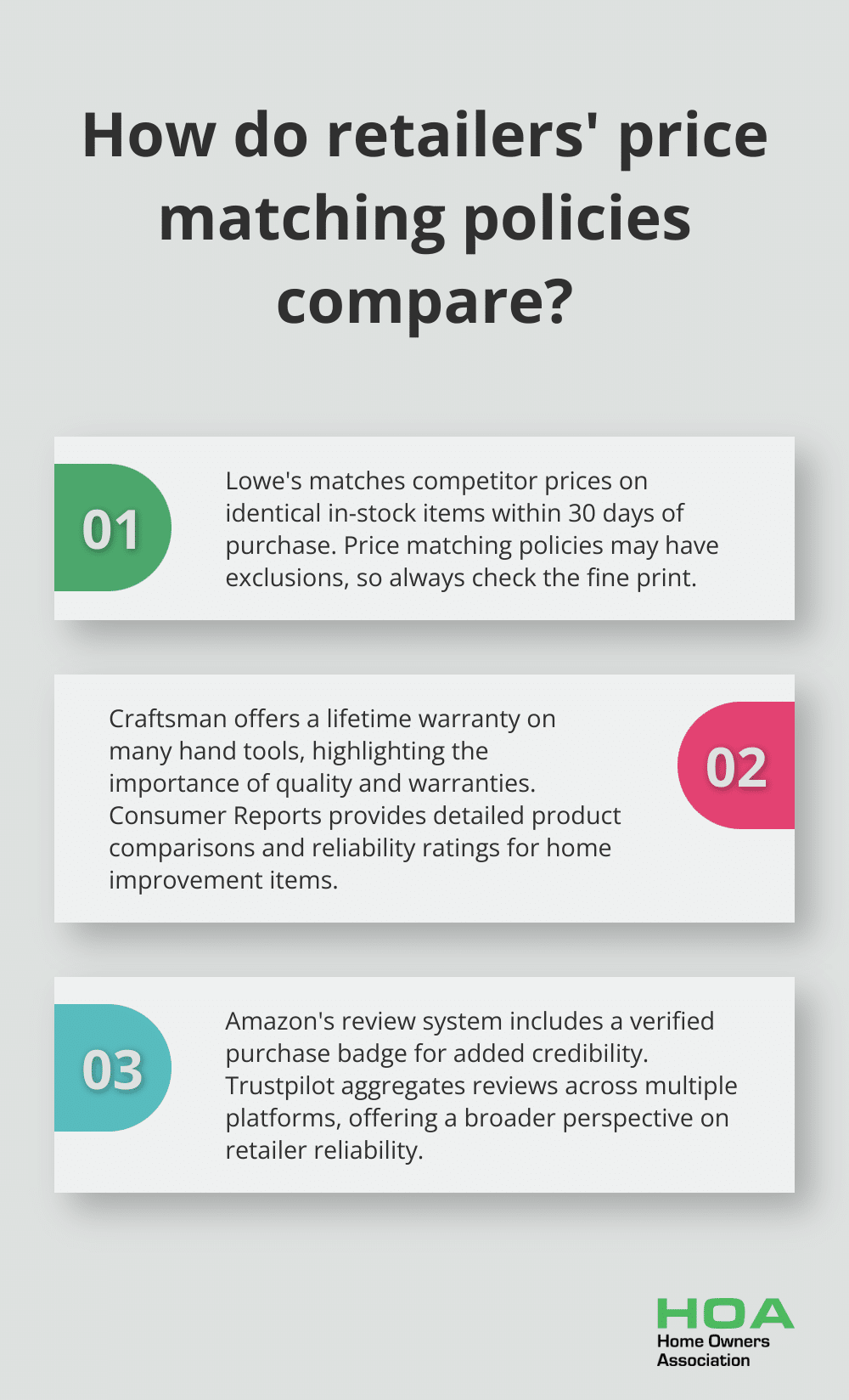 Fact - How do retailers' price matching policies compare?