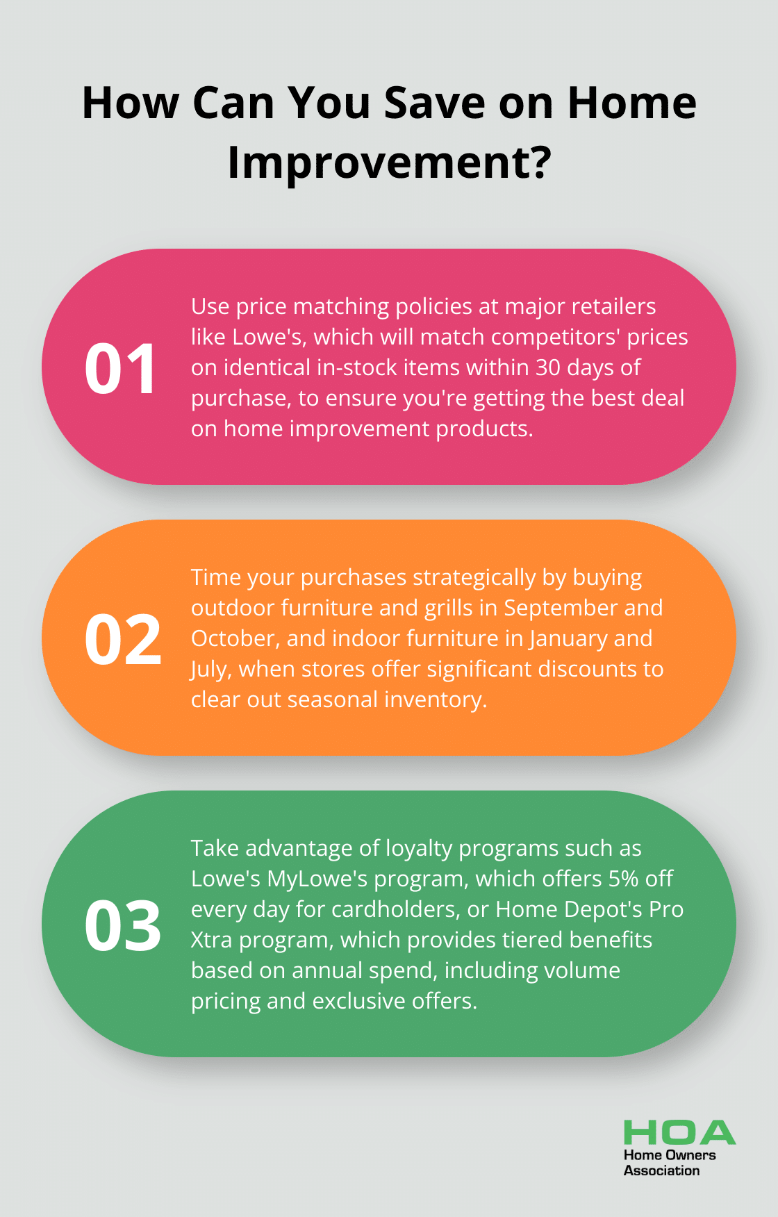 Fact - How Can You Save on Home Improvement?