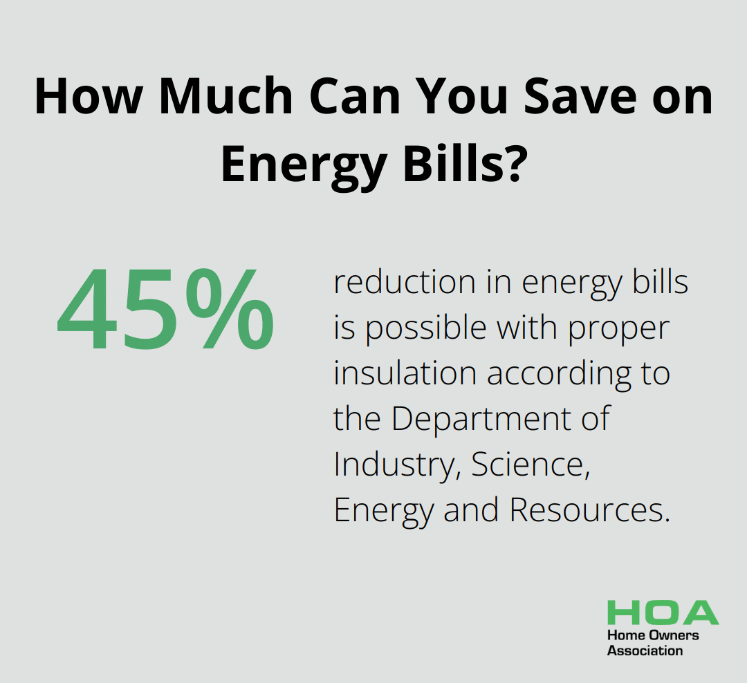 How Much Can You Save on Energy Bills?