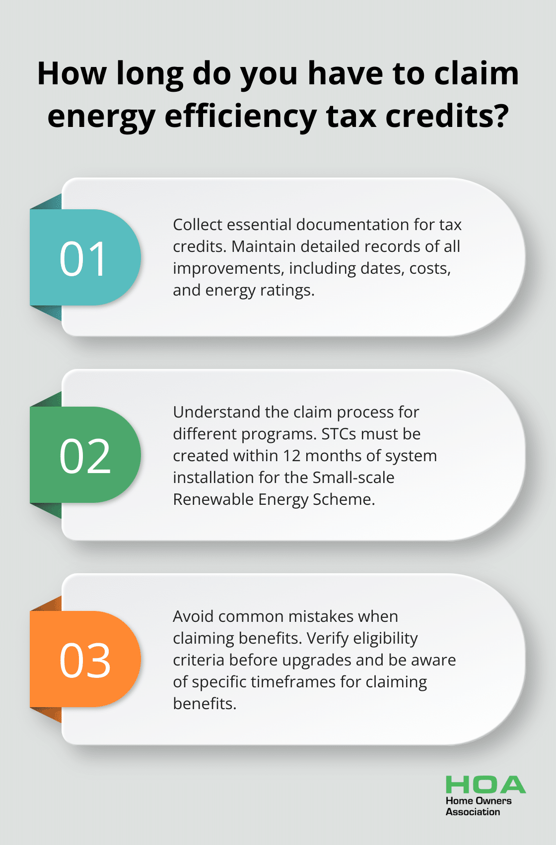 Fact - How long do you have to claim energy efficiency tax credits?