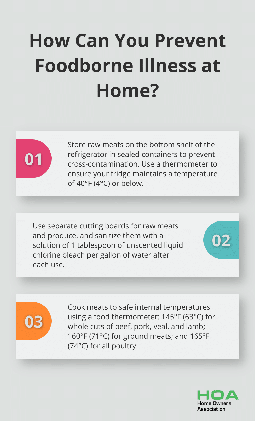 Fact - How Can You Prevent Foodborne Illness at Home?