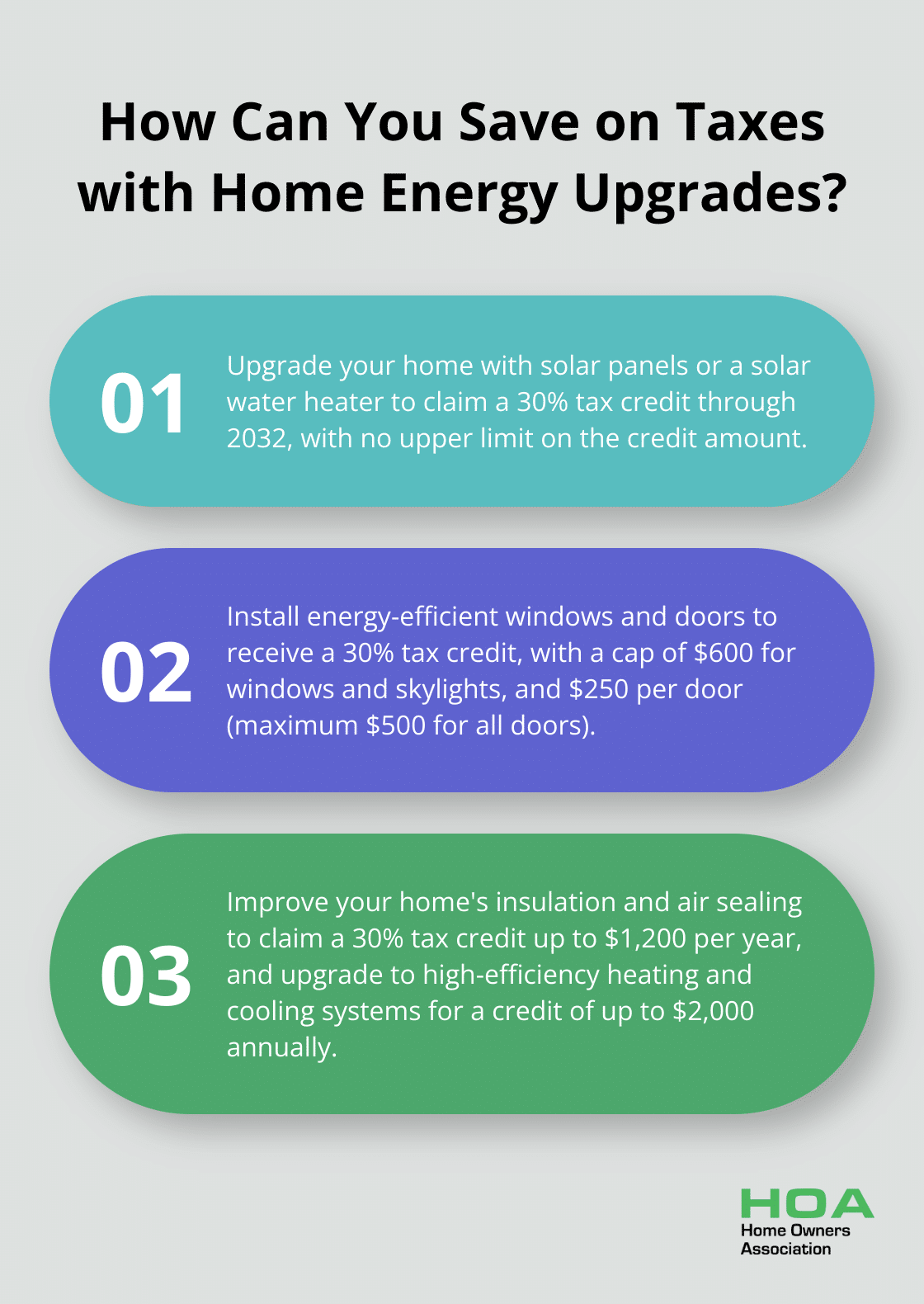 Fact - How Can You Save on Taxes with Home Energy Upgrades?