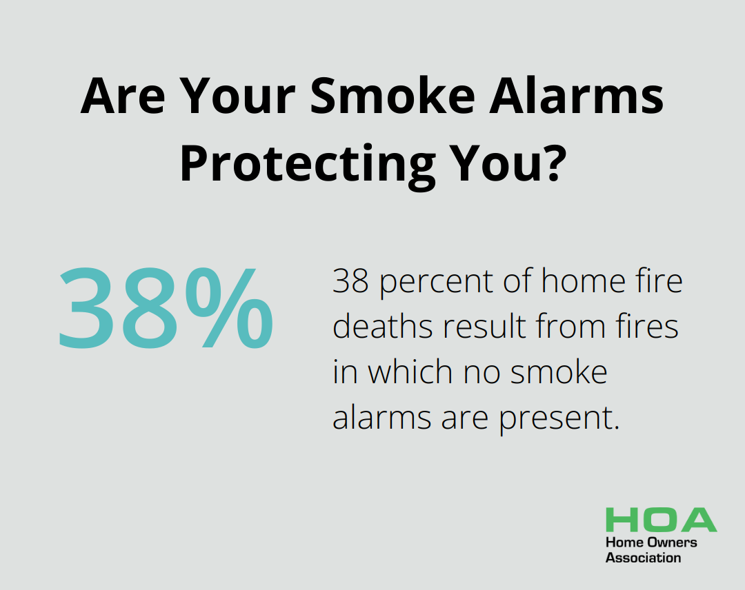 Are Your Smoke Alarms Protecting You?