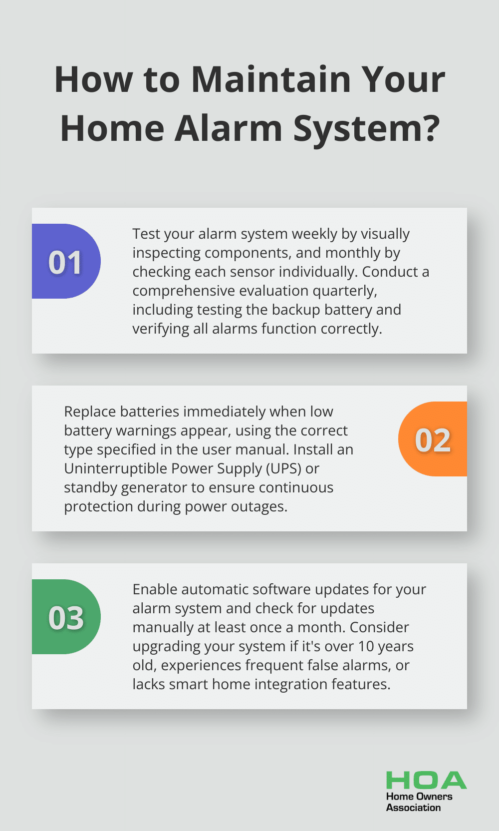 Fact - How to Maintain Your Home Alarm System?