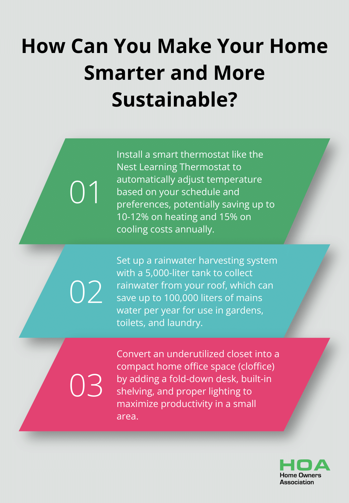 Fact - How Can You Make Your Home Smarter and More Sustainable?